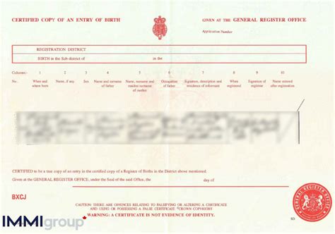 Passports & Birth Registration .